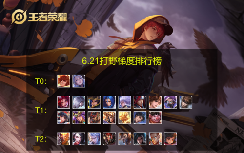 暗黑3英雄榜：比拼实力，展现你的巅峰战绩