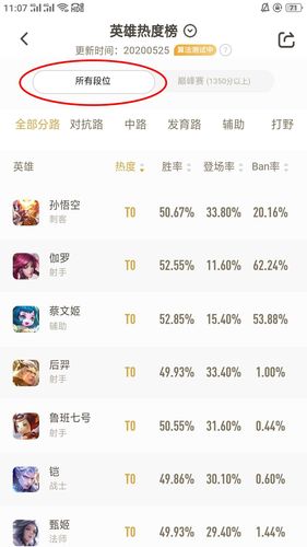 暗黑3英雄榜：比拼实力，展现你的巅峰战绩