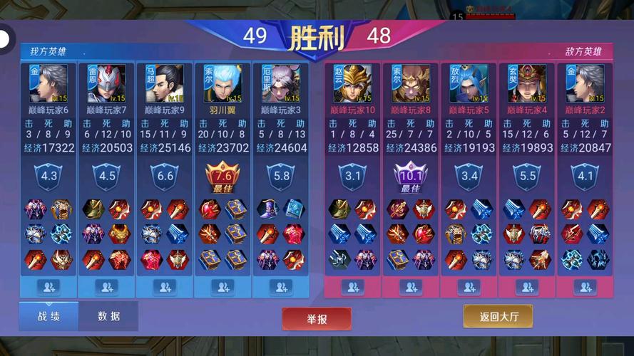 暗黑3英雄榜：比拼实力，展现你的巅峰战绩