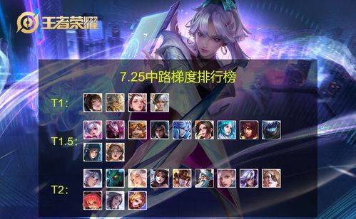暗黑3英雄榜：比拼实力，展现你的巅峰战绩