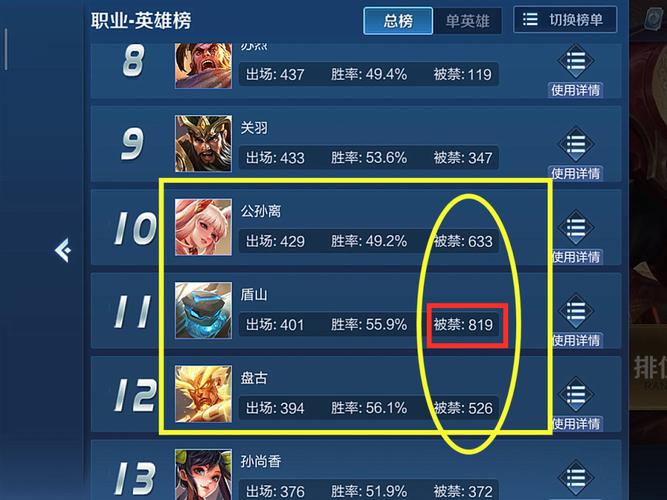 暗黑3英雄榜：比拼实力，展现你的巅峰战绩