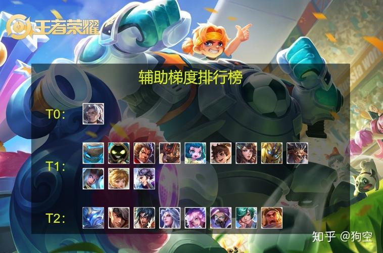 暗黑3英雄榜：比拼实力，展现你的巅峰战绩