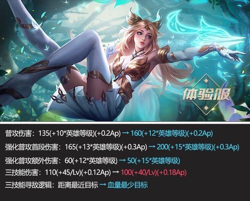 暗黑3英雄榜：比拼实力，展现你的巅峰战绩