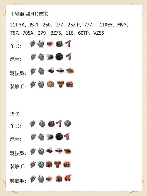 泰坦之旅战士职业详解：新手入门及进阶技巧分享