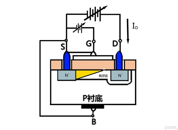 EDA365：电源电子技术信息，专业工程师的首选论坛