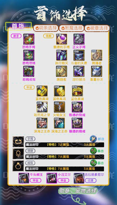 神魔大陆战士装备选择指南：打造最强战士角色