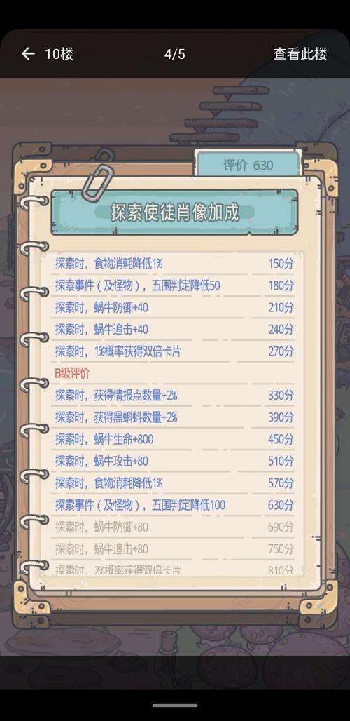 最强蜗牛密令大全：最新可用密令分享