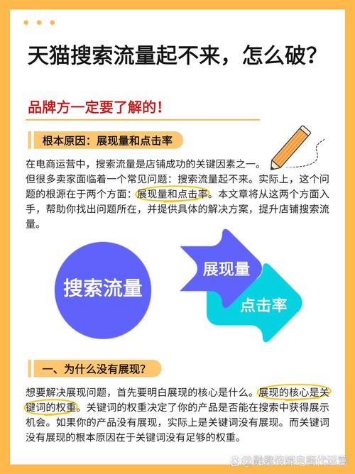 淘宝流量精灵使用方法详解：新手也能轻松上手