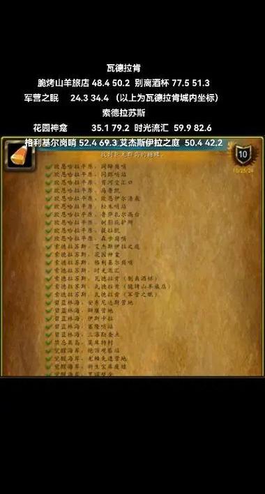 魔兽世界潘达利亚灭火：轻松获取节日成就指南
