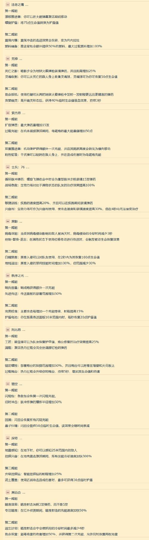 魔兽世界潘达利亚灭火：轻松获取节日成就指南