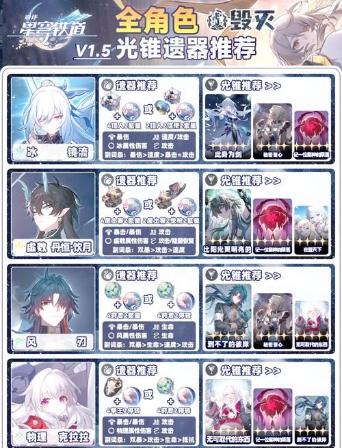 星穹铁道官服与其他版本区别，选择正版游戏