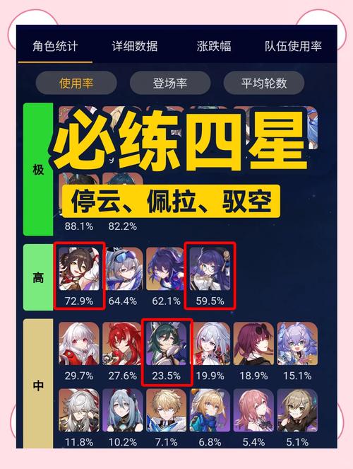星穹铁道官服与其他版本区别，选择正版游戏