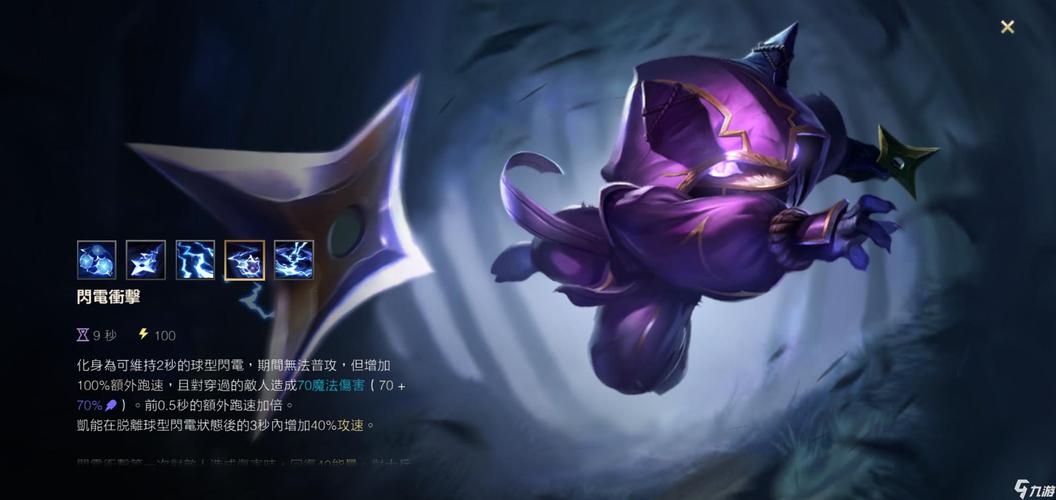 LOL凯南玩法详解：从入门到精通的全面指南
