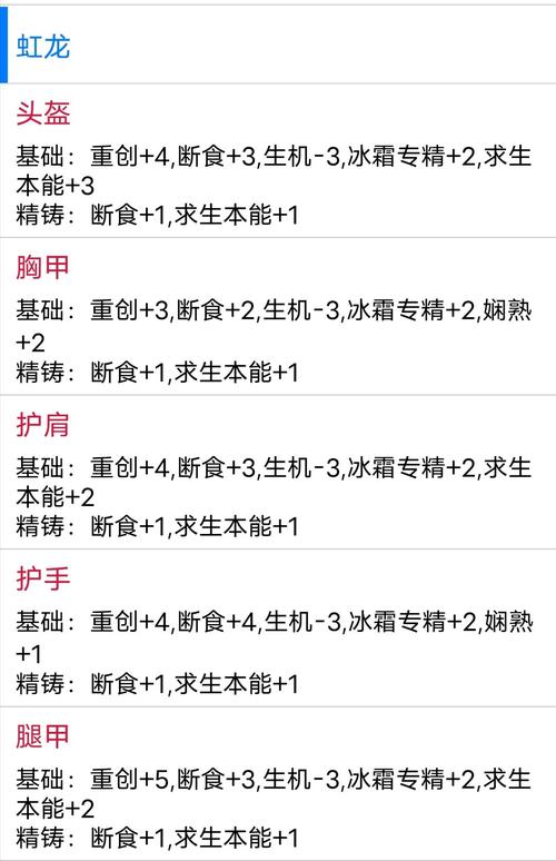 猎魂觉醒：各职业攻略及最佳武器推荐