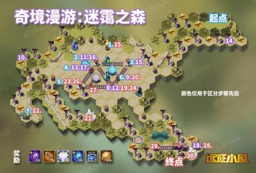 迷霭之森攻略秘籍：高分通关不再是难题