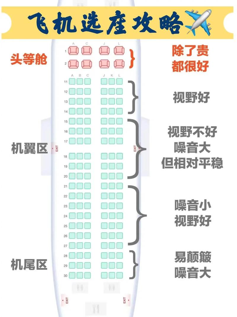 CA1289航班准点率及价格：选择国航CA1289的理由