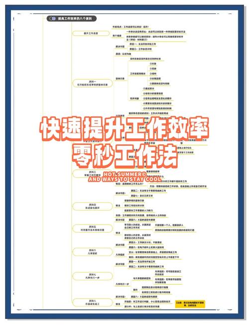 掌握这些小技巧，轻松提升你的工作效率