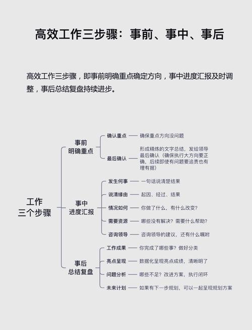 掌握这些小技巧，轻松提升你的工作效率