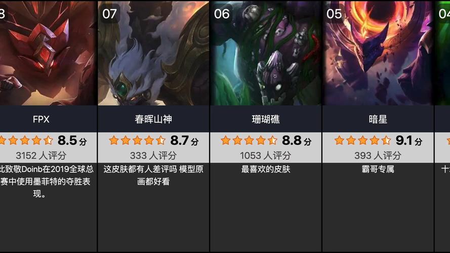 LOL石头人攻略：新手也能轻松玩转熔岩巨兽