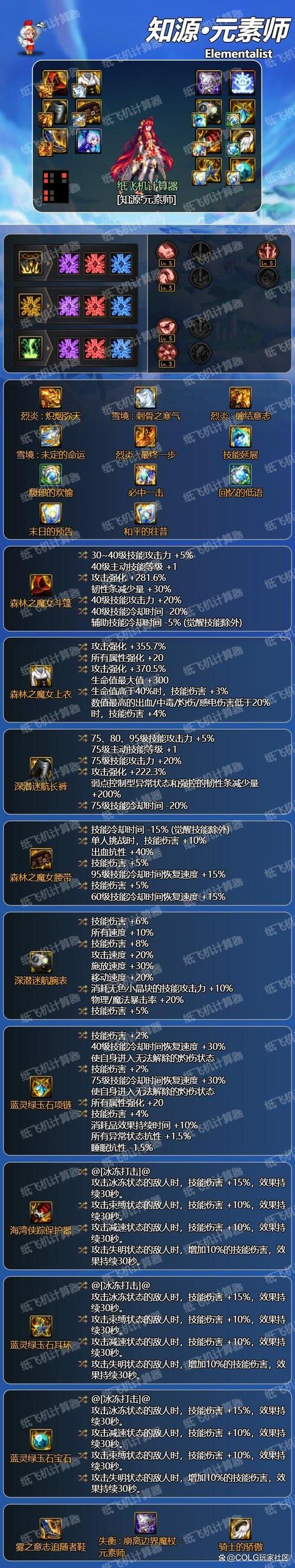 DNF元素师技能详解：新手快速上手指南