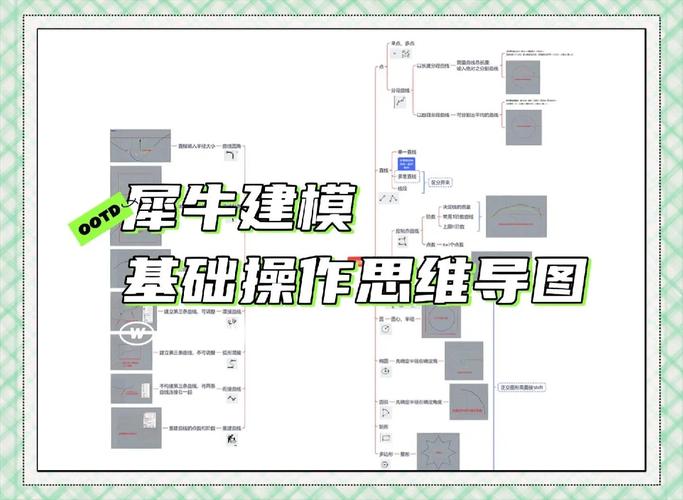 妄想山海犀牛刷新点及寻找技巧，快速捕捉犀牛