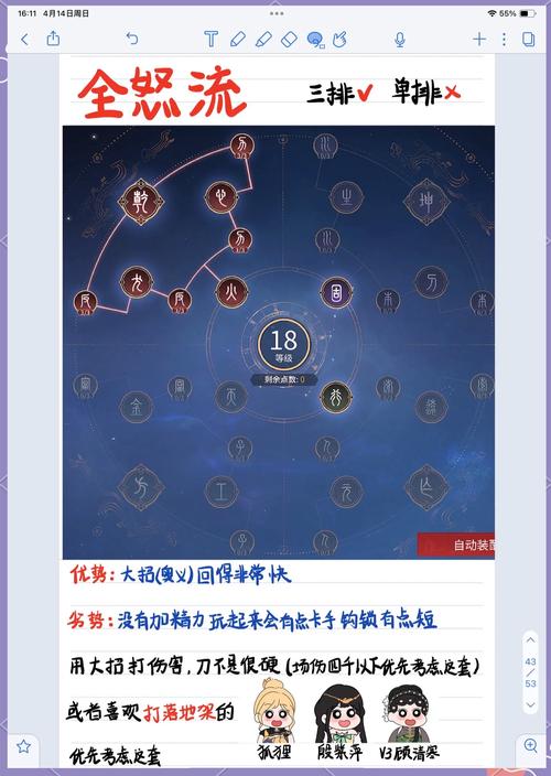 重建家园天赋点法详解：资源利用最大化