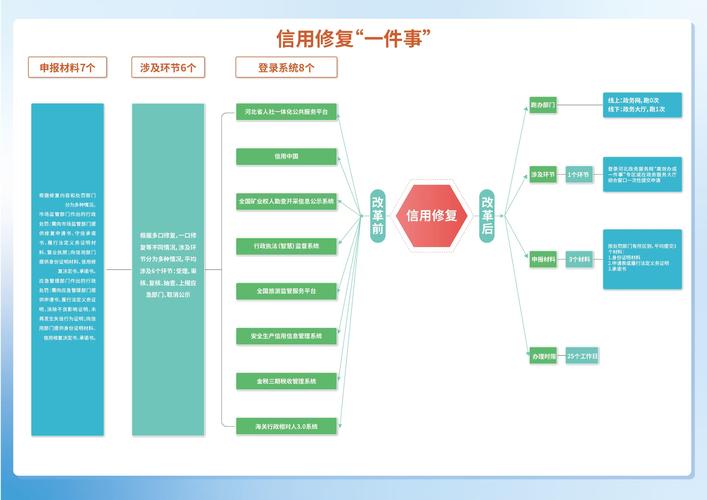 重建家园天赋点法详解：资源利用最大化
