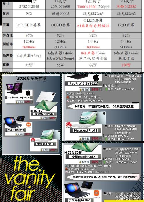 2024年最值得推荐的模拟飞行游戏：高品质游戏体验
