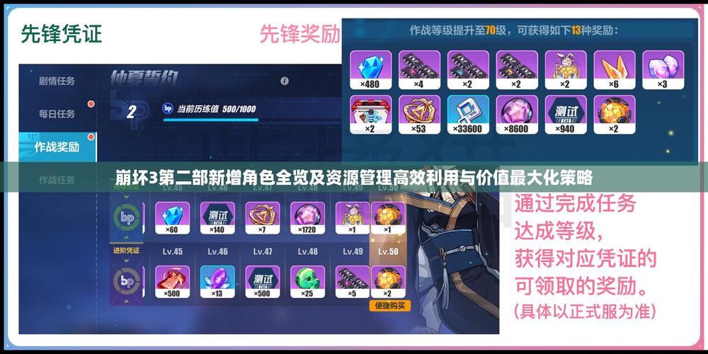 崩三作战商店实用指南：教你如何高效利用资源