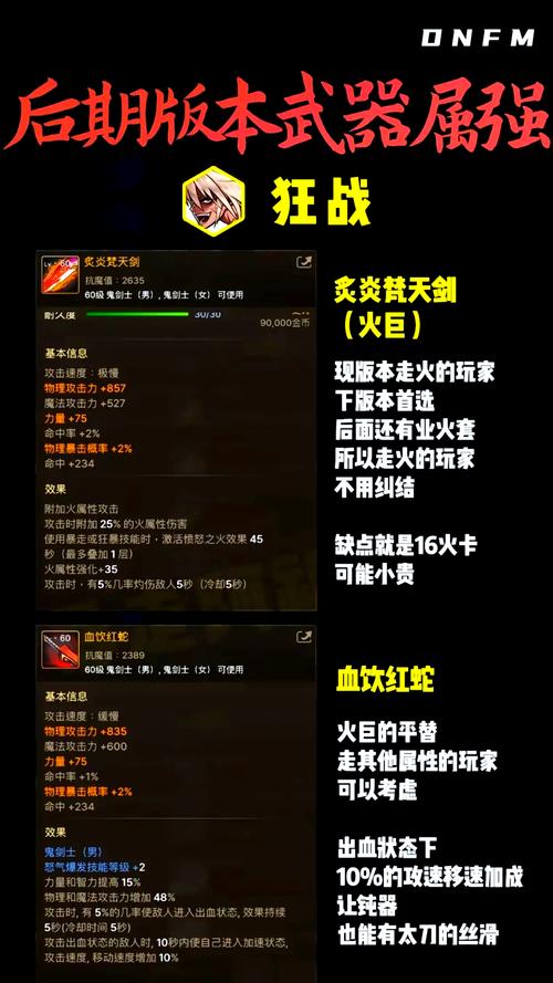 115级DNF新武器全面解析：稀有到史诗，武器属性及获取途径深度解读！