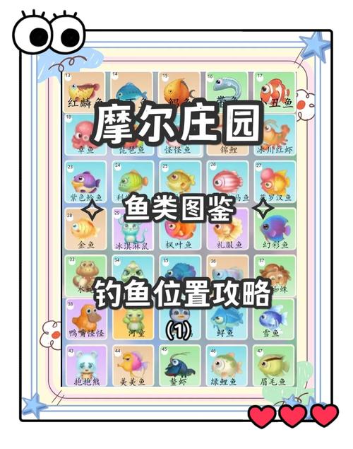 轻松钓到摩尔庄园雪獭！新手玩家必看钓鱼技巧