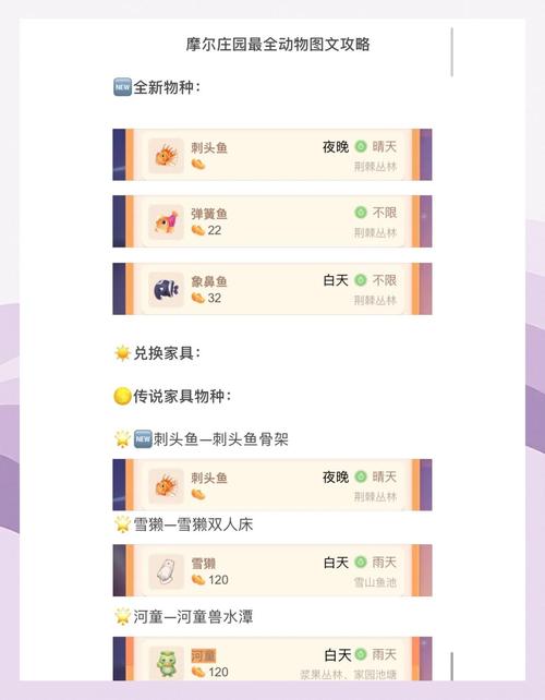 轻松钓到摩尔庄园雪獭！新手玩家必看钓鱼技巧