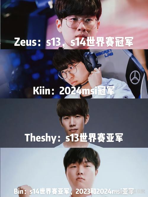英雄联盟Nuguri：一位顶尖上单选手的传奇故事