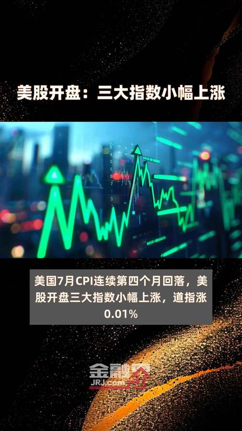 LA讨论区热议：美股暴跌引发的市场恐慌