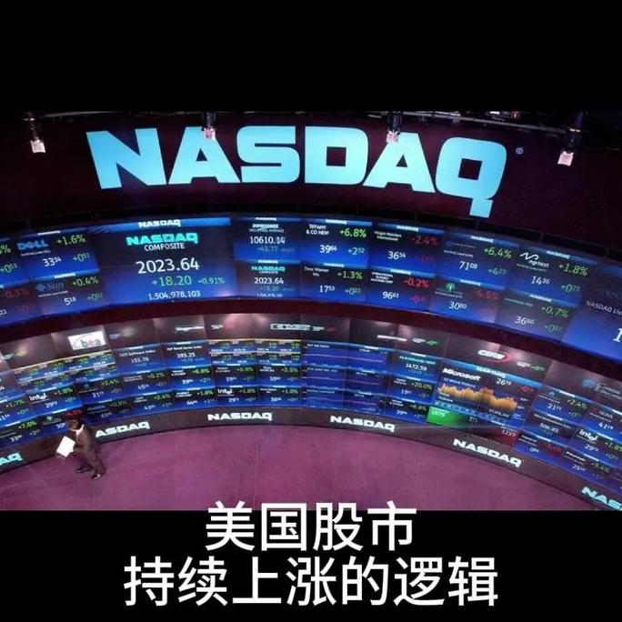 LA讨论区热议：美股暴跌引发的市场恐慌