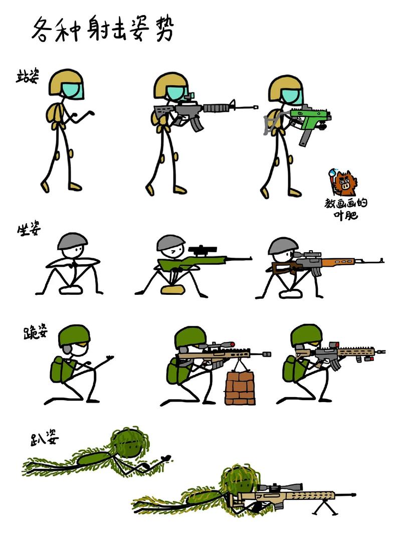 狙击火柴人5：武器选择与升级指南，助你制霸游戏！