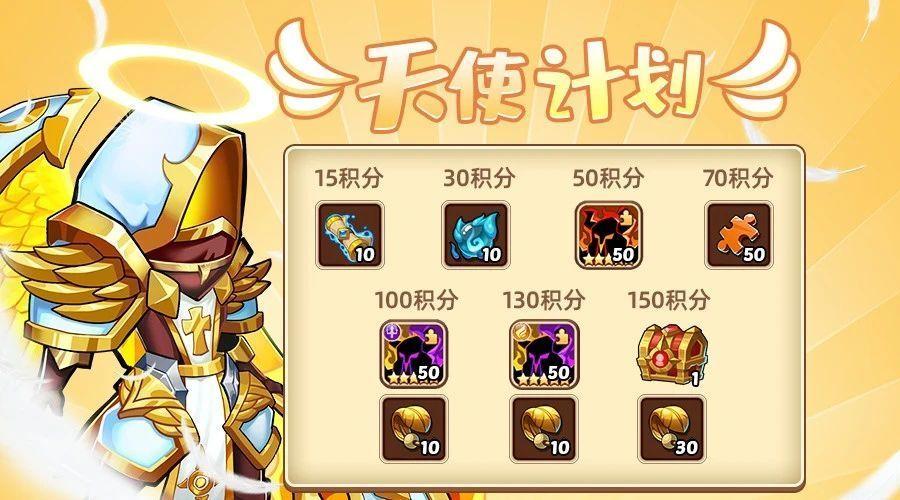 最新天使计划攻略：版本更新与玩法变化解读