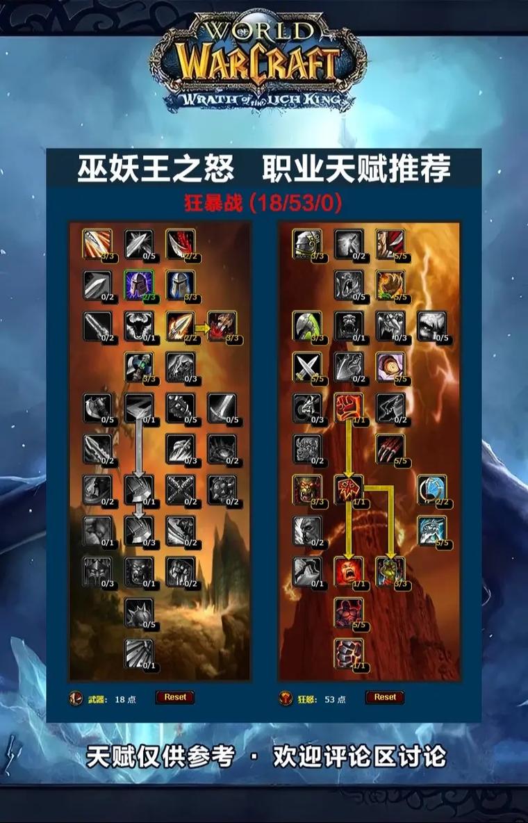 巫师之怒坐骑系统详解：提升战力必备指南