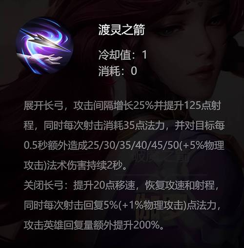 王者荣耀伽罗技能详解：掌握技巧，化身峡谷神射手！