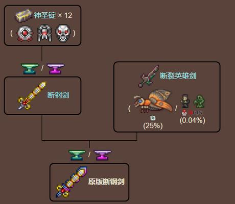 泰拉复苏之风属性详解：这把武器到底有多强？