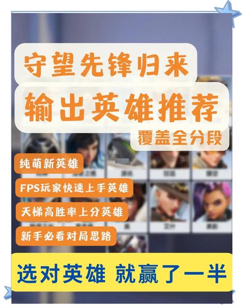 如何快速提升守望先锋段位：技巧与心得分享