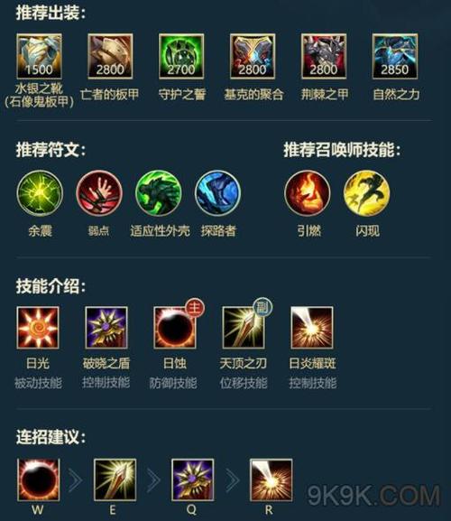 LOL雷欧娜符文出装推荐：最强阵容搭配及玩法技巧