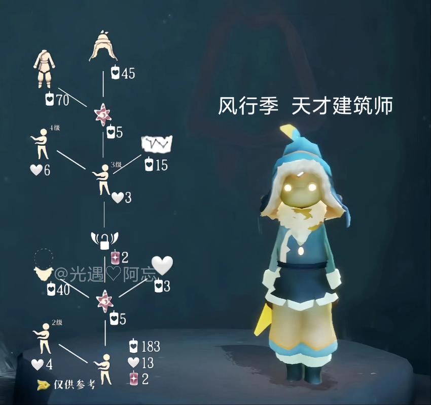 想拥有光遇吓人先祖动作？这篇攻略教你如何获得