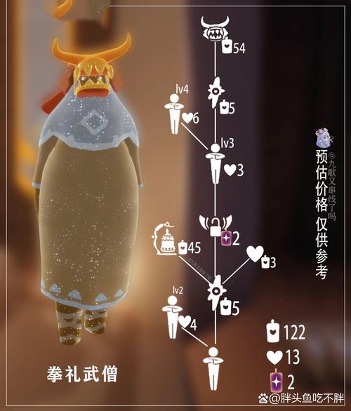 想拥有光遇吓人先祖动作？这篇攻略教你如何获得