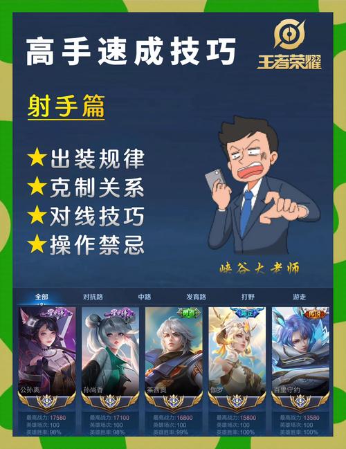 王者荣耀助手：高玩视频教学，轻松学习游戏技巧