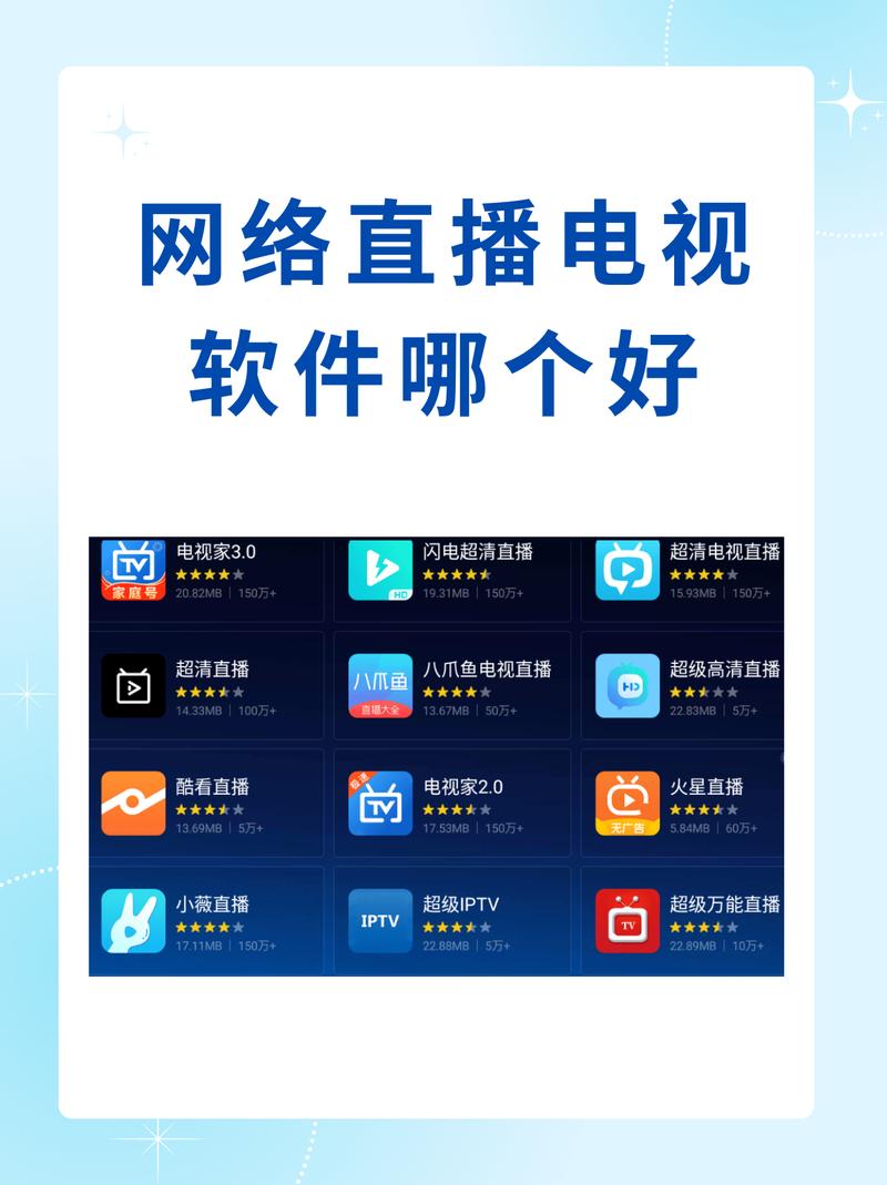 天天网络电视直播流畅吗？用户体验评测分享