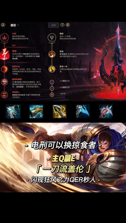 无限火力盖伦最强攻略，让你Carry全场！