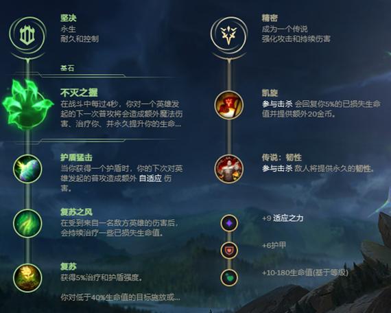 无限火力盖伦最强攻略，让你Carry全场！