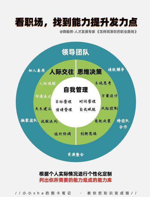 TERA职业详解：哪个职业最适合你？快速上手攻略