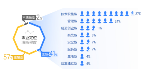TERA职业详解：哪个职业最适合你？快速上手攻略